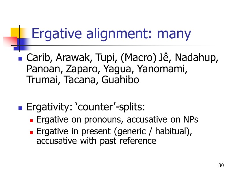 30 Ergative alignment: many Carib, Arawak, Tupi, (Macro) Jê, Nadahup, Panoan, Zaparo, Yagua, Yanomami,